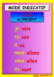 conjugaison aller present