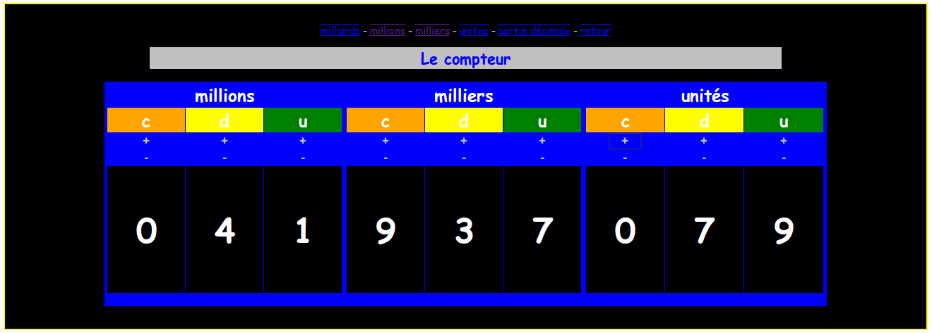 Compteur interactif