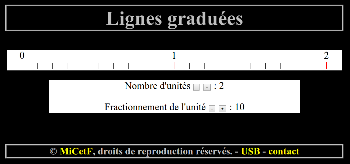 Lignes graduées