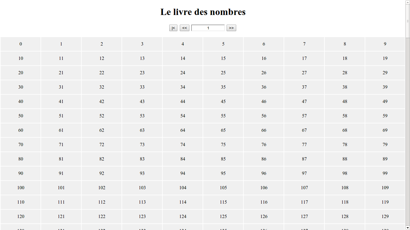 Le livre des nombres